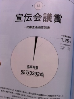 これ以上は望めないから